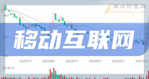 2024年移動(dòng)互聯(lián)網(wǎng)概念上市公司梳理 聚焦互聯(lián)網(wǎng)信息服務(wù)賽道