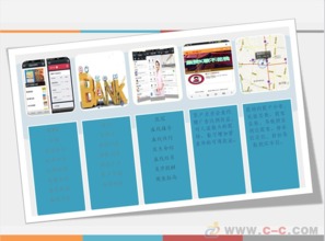 企業(yè)營(yíng)銷新引擎 自助營(yíng)銷智能機(jī)、Wi-Fi機(jī)與路由器的整合策劃