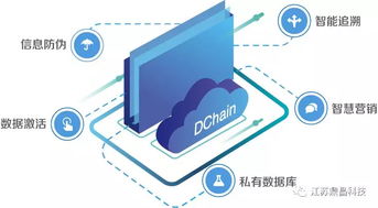 鼎昌科技榮膺中國食品安全倡議公約成員單位，以科技力量守護(hù)舌尖安全